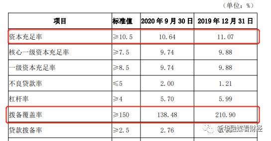 吉林億聯(lián)銀行(吉林億聯(lián)銀行是正規(guī)銀行嗎)-添財網(wǎng)