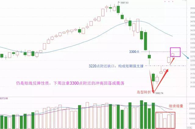 急跌慢漲(急漲慢跌是什么行情)-添財(cái)網(wǎng)