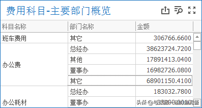 環比是什么意思(環比意思是什么意思)-添財網