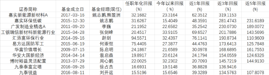 換手率多少為好(換手率量比口訣)-添財網