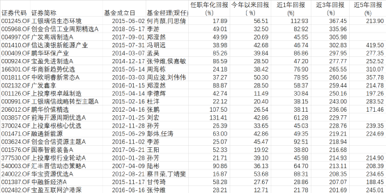 換手率多少為好(換手率量比口訣)-添財網
