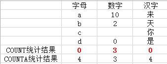 環比增長率計算公式(用公式計算環比增長量)-添財網