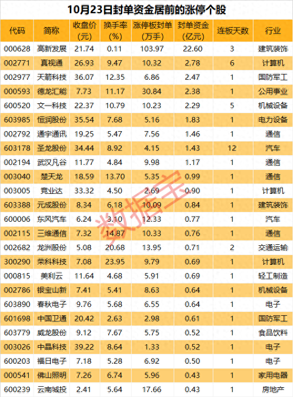 華星光電股票(華星光電相關(guān)股票)-添財(cái)網(wǎng)