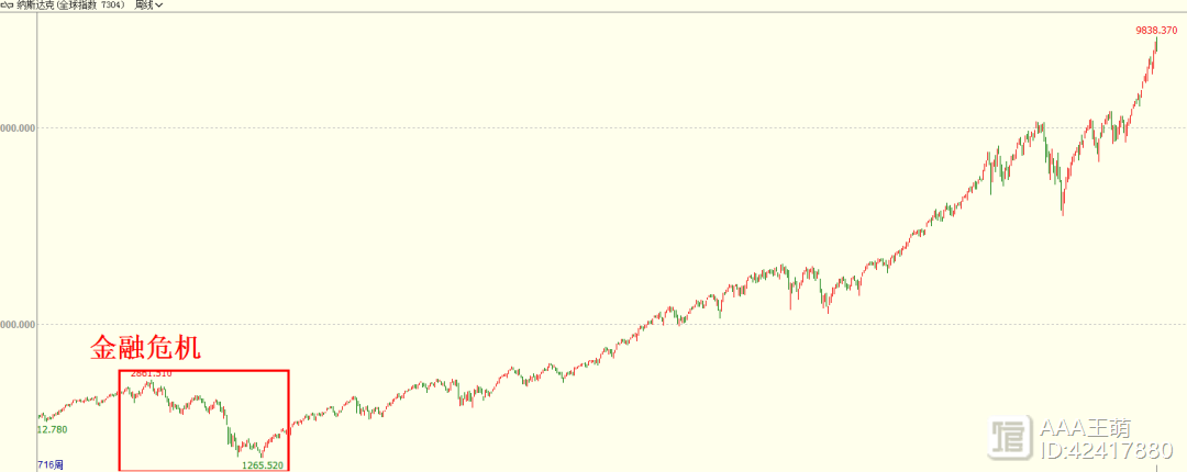 黑天鵝效應(yīng)是什么意思(黑天鵝效應(yīng)是行為金融學(xué)嗎)-添財(cái)網(wǎng)
