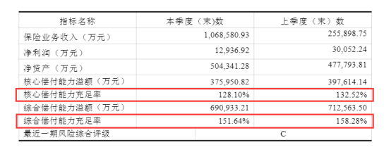 合眾財險(合眾財險保險公司怎么樣)-添財網