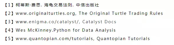海龜交易法則(海龜交易法則創始人結局)-添財網