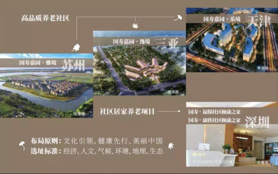 國壽嘉園(人壽國壽嘉園)-添財網