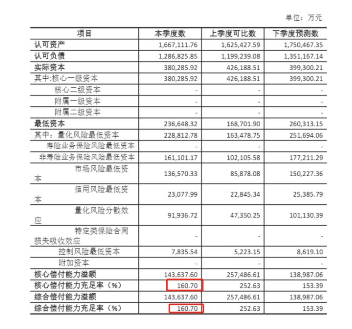 國任保險怎么樣(國任保險以前叫什么名字)-添財網