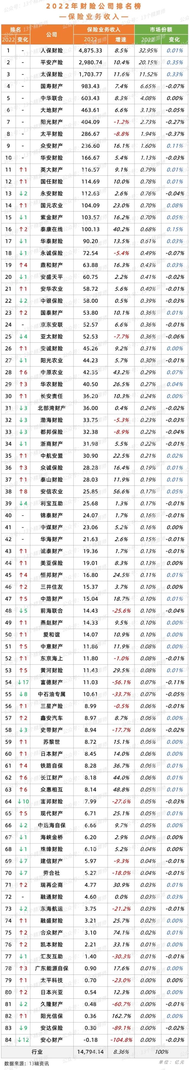 國任保險公司(國任保險公司股東)-添財網