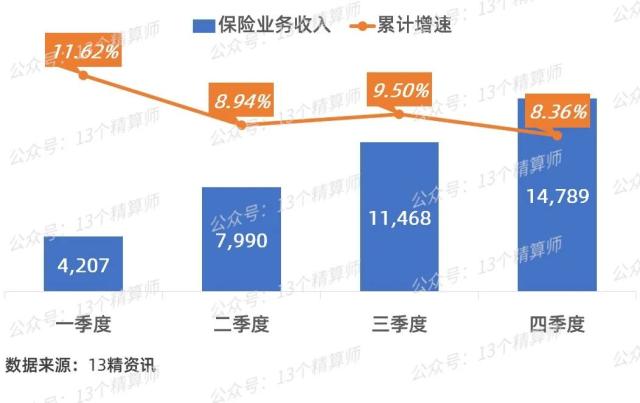 國任保險公司(國任保險公司股東)-添財網