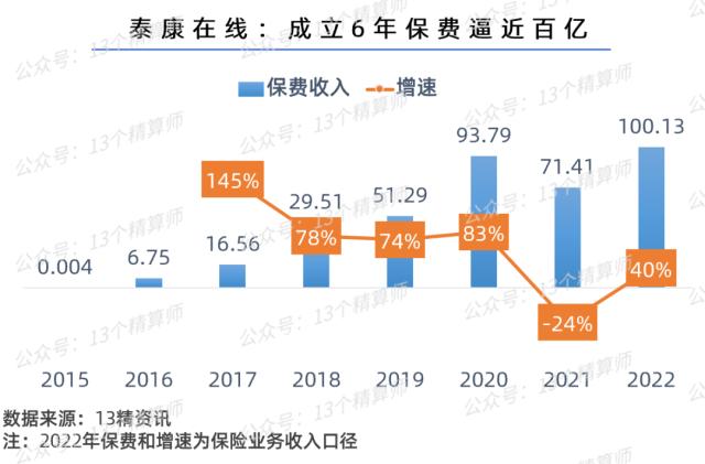 國任保險公司(國任保險公司股東)-添財網