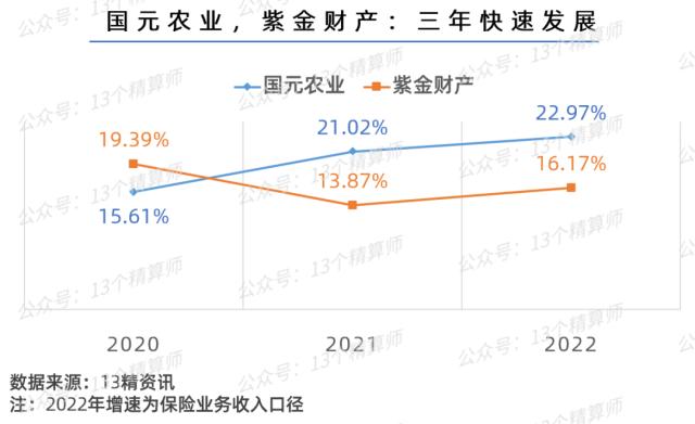 國任保險公司(國任保險公司股東)-添財網
