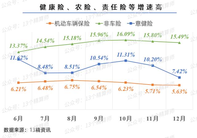 國任保險公司(國任保險公司股東)-添財網