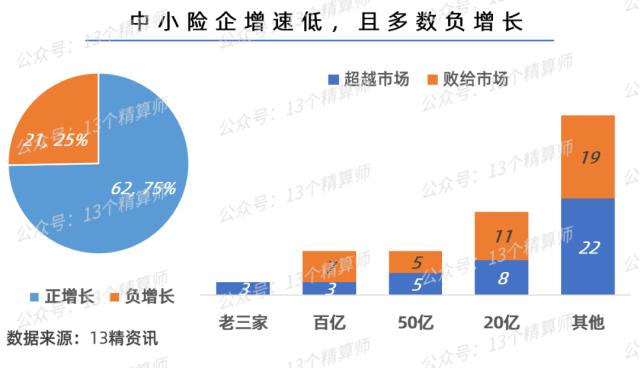 國任保險公司(國任保險公司股東)-添財網