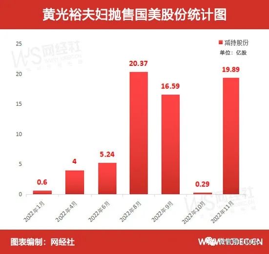 國美倒閉(國美集團現(xiàn)狀)-添財網(wǎng)