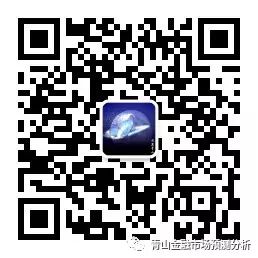 光頭陰線(光頭陰線怎么畫)-添財(cái)網(wǎng)