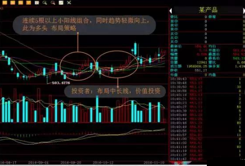 光頭光腳陰線(光頭陰線與光腳陰線)-添財網