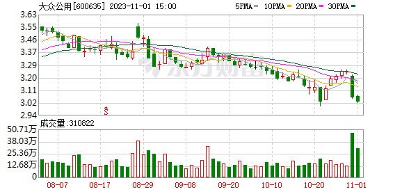 股票認購證(認購股票有風險嗎)-添財網