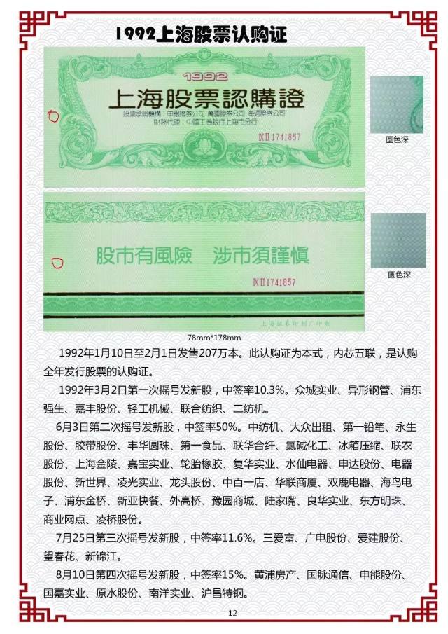 股票認購證(認購股票有風險嗎)-添財網