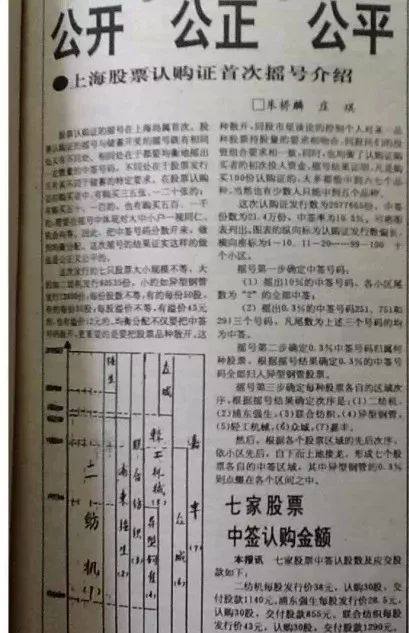 股票認購證(認購股票有風險嗎)-添財網