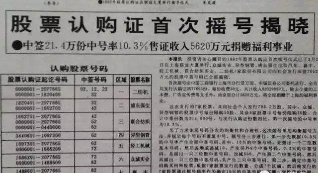 股票認購證(認購股票有風險嗎)-添財網