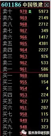 股票暗語(股票暗語123是什么意思)-添財網