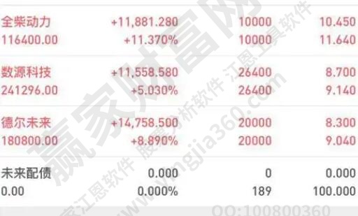 股票配債(債配股是利好嗎)-添財網