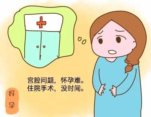 宮腔鏡手術可以報銷嗎(宮腔鏡手術不可以報銷嗎)-添財網