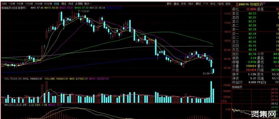 股本是什么意思(股本的意思是什么)-添財網