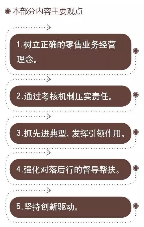 工行商友卡(工行卡商友卡)-添財網