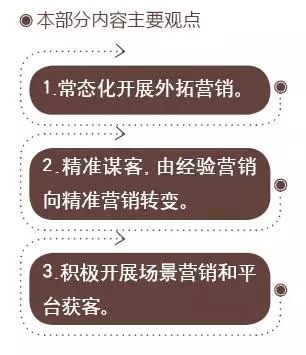 工行商友卡(工行卡商友卡)-添財網