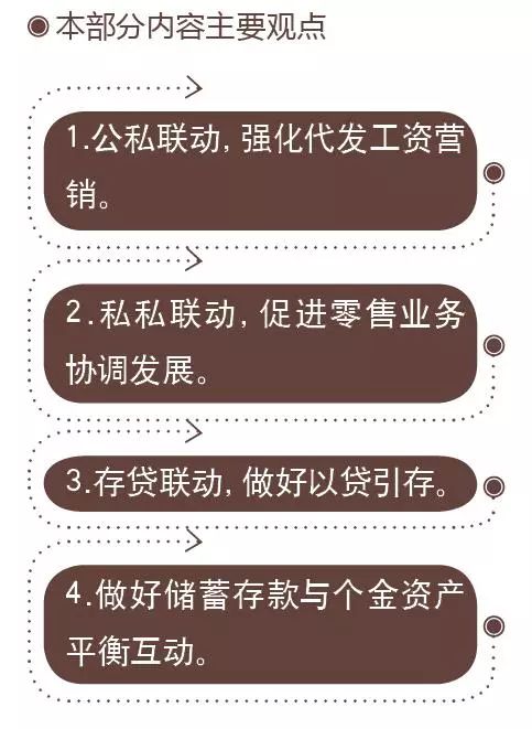 工行商友卡(工行卡商友卡)-添財網