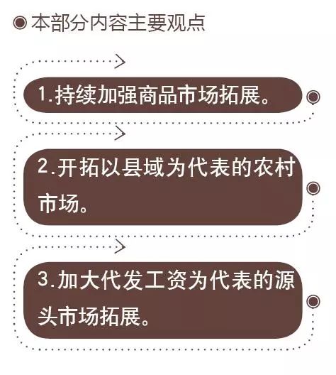 工行商友卡(工行卡商友卡)-添財網
