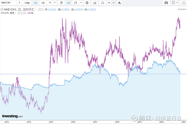 高息股(高息股)-添財(cái)網(wǎng)