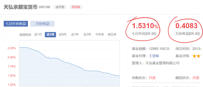 復利是什么(復利是什么概念)-添財網