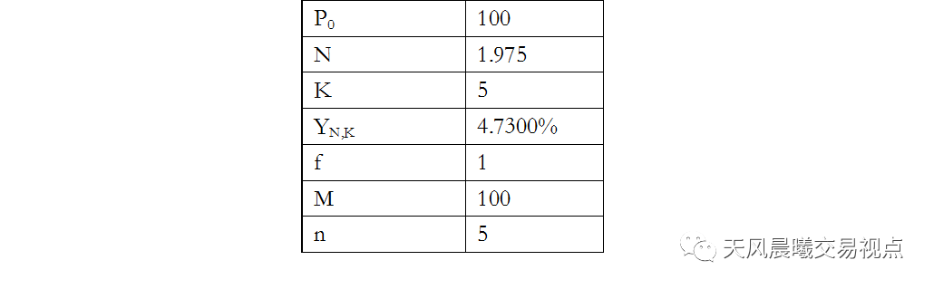 附息債券(附息債券的計算)-添財網
