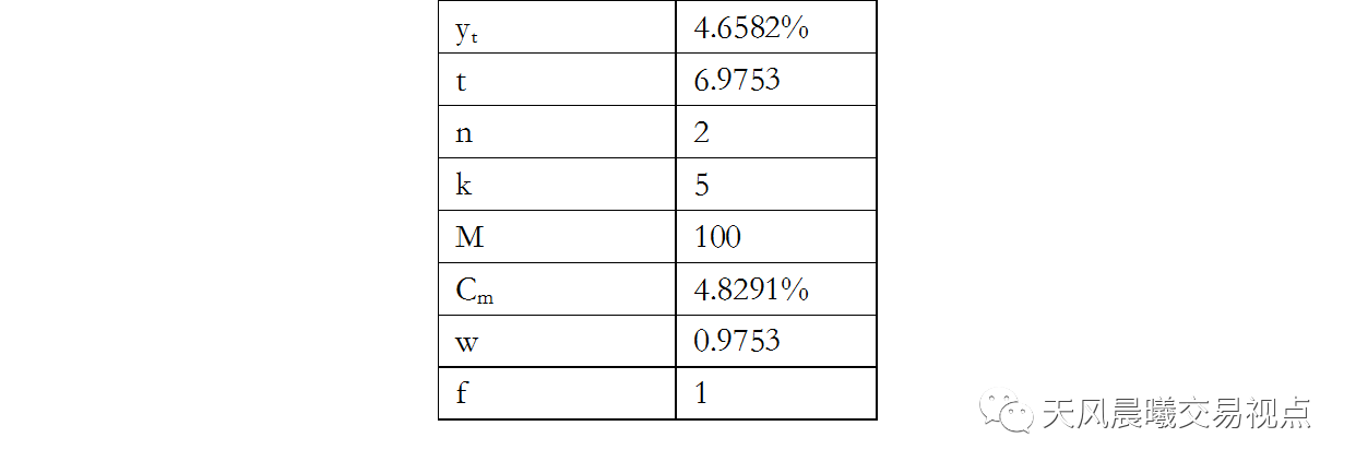 附息債券(附息債券的計算)-添財網
