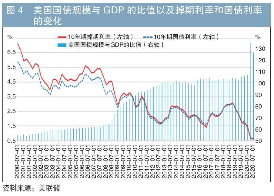 負利率是什么意思(利率負的)-添財網