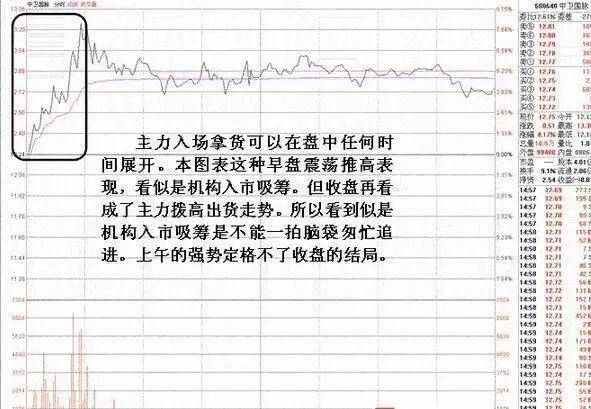 跌停板吸籌的特征(跌停板吸籌分時圖)-添財網