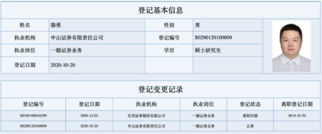 東莞證券官網(wǎng)(東莞證券網(wǎng)址)-添財網(wǎng)
