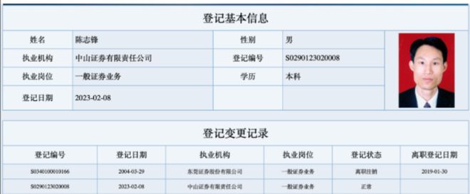 東莞證券官網(wǎng)(東莞證券網(wǎng)址)-添財網(wǎng)