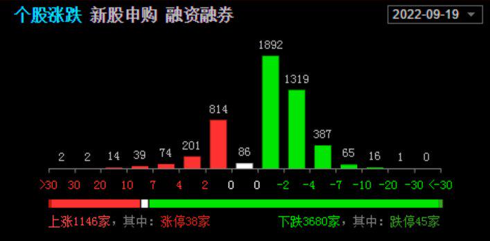地量地價(地價地量圖形特征)-添財網