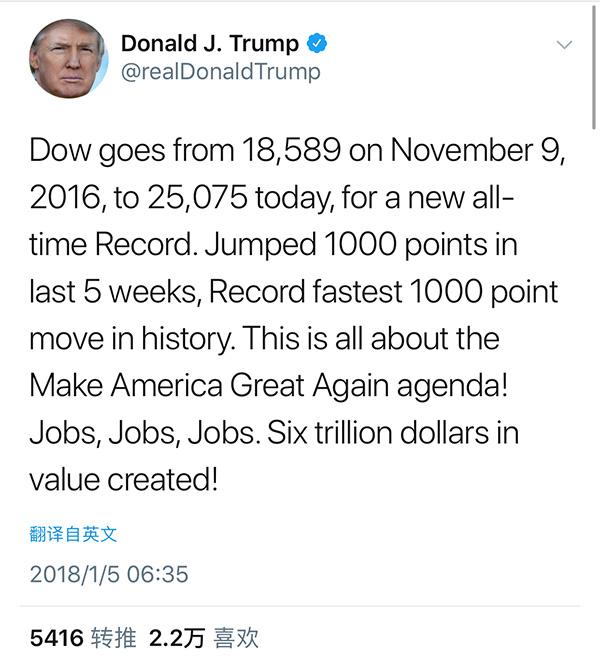 道瓊斯指數k線圖(股票道瓊斯指數)-添財網