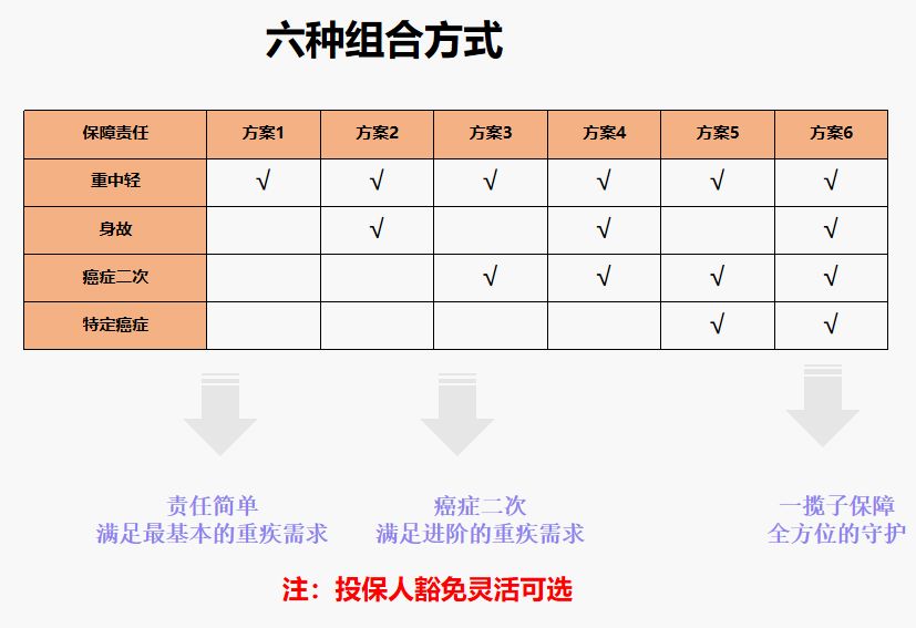 達(dá)爾文超越者(達(dá)爾文超越者健康告知)-添財(cái)網(wǎng)