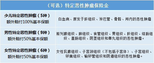 達爾文超越者(達爾文超越者和達爾文3號)-添財網