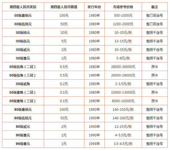 錯版2元錯在哪里(錯版元素英雄混沌新宇俠)-添財網