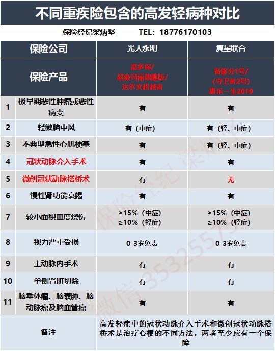 達爾文超越者(達爾文超越者和達爾文3號)-添財網