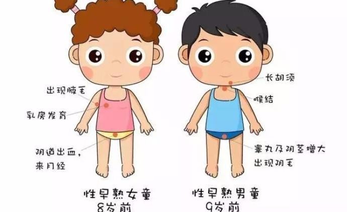 打生長激素可以報銷嗎(生長激素打針可以報銷嗎)-添財網