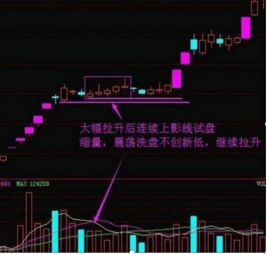 穿頭破腳(穿頭破腳后市怎么走)-添財網(wǎng)