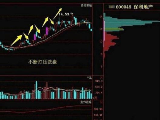 穿頭破腳(穿頭破腳后市怎么走)-添財網(wǎng)
